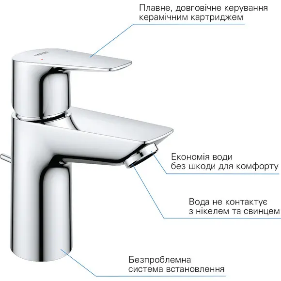 Комплект смесителей для ванной комнаты Grohe QuickFix Start Edge S-Size UA202501SQ (24196001+24198001+27942000), фото 8