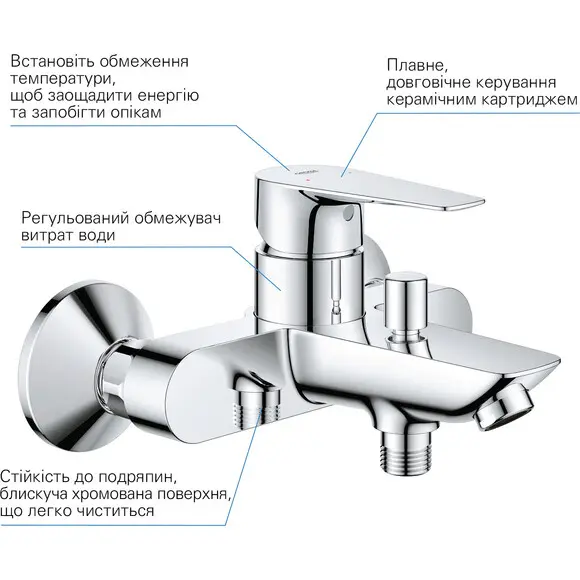 Комплект смесителей для ванной комнаты Grohe QuickFix Start Edge S-Size UA202501SQ (24196001+24198001+27942000), фото 9