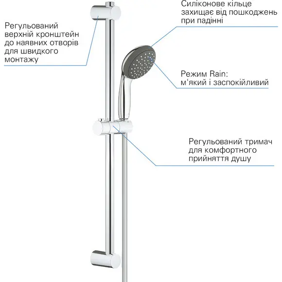 Комплект смесителей для ванной комнаты Grohe QuickFix Start Edge S-Size UA202501SQ (24196001+24198001+27942000), фото 13