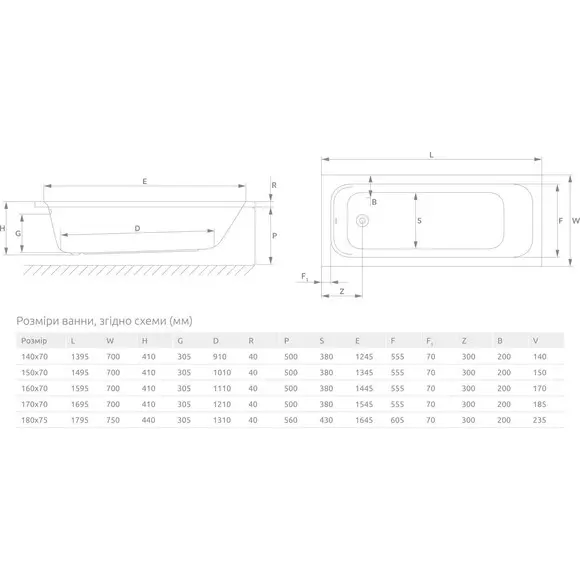 Акрилова ванна Radaway Mia WA1-50-180x075S (180x75 см, з ніжками та сифоном), Доступні розміри: 180 x 75, фото , изображение 3