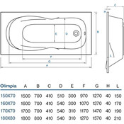 Ванна акриловая Koller Pool Olimpia OLIMPIA150X70, Доступные размеры: 150 x 70, фото 5