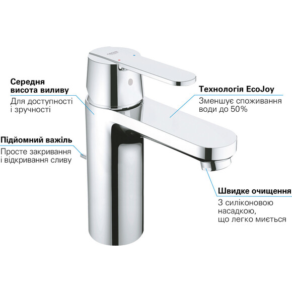 Змішувач для умивальника Grohe QuickFix Get M-Size 23454000 (з донним клапаном), фото , изображение 6