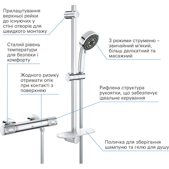 Термостатичний змішувач для душу Grohe QuickFix Precision Feel 34791000 (з душовим гарнітуром), фото , изображение 10