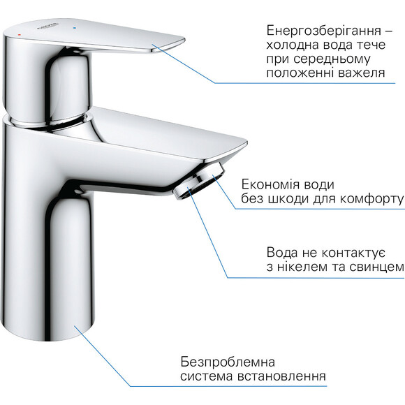 Комплект смесителей для ванной комнаты Grohe QuickFix Start Edge ColdStart UA202502SE (23900001+24197001+27942000), фото 15