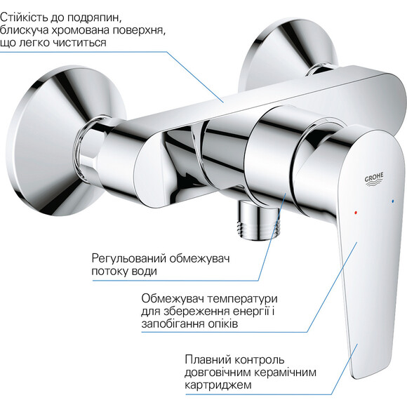 Комплект смесителей для ванной комнаты Grohe QuickFix Start Edge ColdStart UA202502SE (23900001+24197001+27942000), фото 16