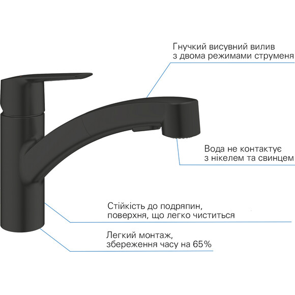 Змішувач для кухні Grohe QuickFix Start 303072431 (чорний матовий, з висувною лійкою), фото , изображение 2