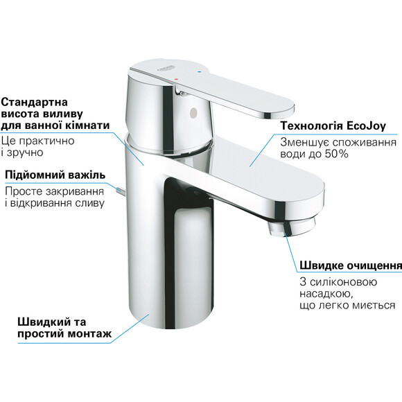 Змішувач для умивальника Grohe QuickFix Get 32883000 (з донним клапаном), фото , изображение 3