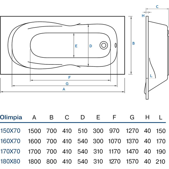 Акрилова ванна Koller Pool Olimpia OLIMPIA170X70+WBW0001+B70CМMA-57 (170x70 см, з ніжками та сифоном), фото , изображение 4