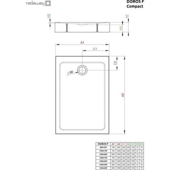 Душевой поддон Radaway Doros F Compact SDRFP1280-05 (120x80 см, с ножками), Доступные размеры: 120 x 80, Цвет производителя: белый глянец, фото 2