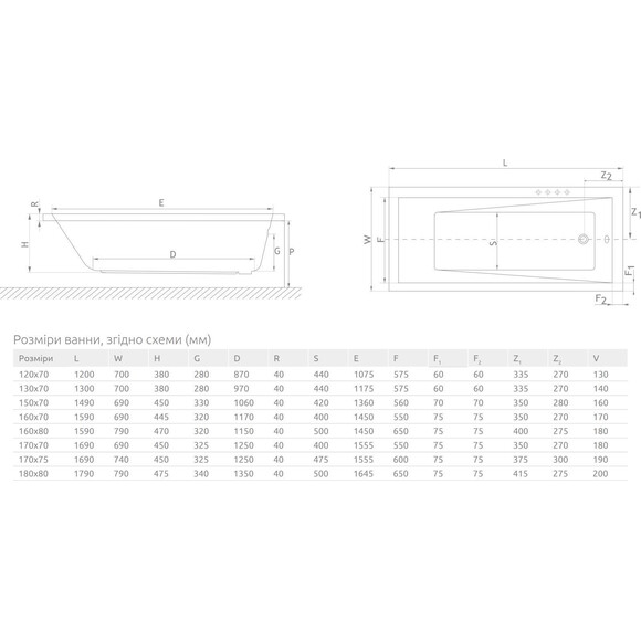 Акрилова ванна Radaway Mirella WA1-48-140x070S (140x70 см, з ніжками та сифоном), Доступні розміри: 140 x 70, фото , изображение 4