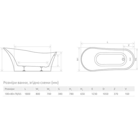 Акриловая ванна Radaway Creta WA1-43-180x080U (180x80 см, отдельностоящая, с ножками и сифоном), фото 5