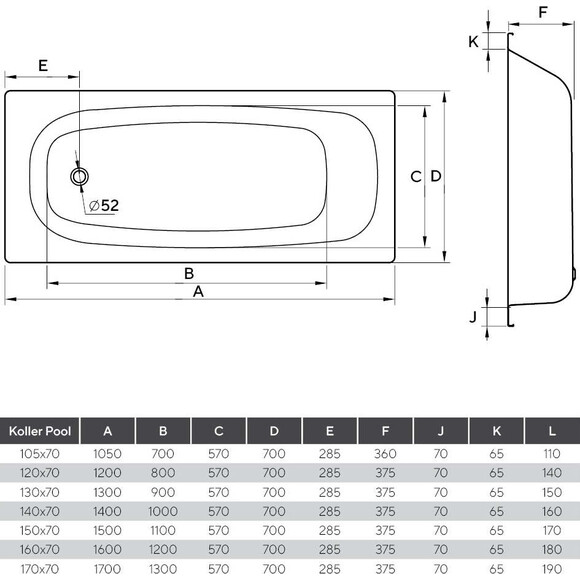 Стальная ванна Koller Pool 1333240130 (B50E1200E, 150x70 см), Доступные размеры: 150 x 70, фото 4