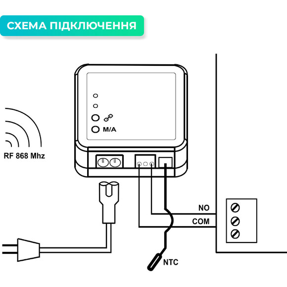 Терморегулятор для котла Navin TGB5RF-3A (24-104174-0401, білий, з Wi-Fi та зовнішнім датчиком температури), фото , изображение 7