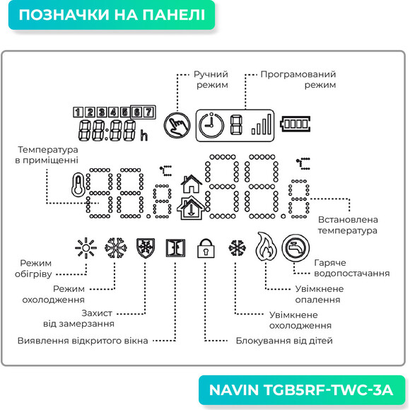 Терморегулятор для котла Navin TGB5RF-3A (24-104174-0401, білий, з Wi-Fi та зовнішнім датчиком температури), фото , изображение 6