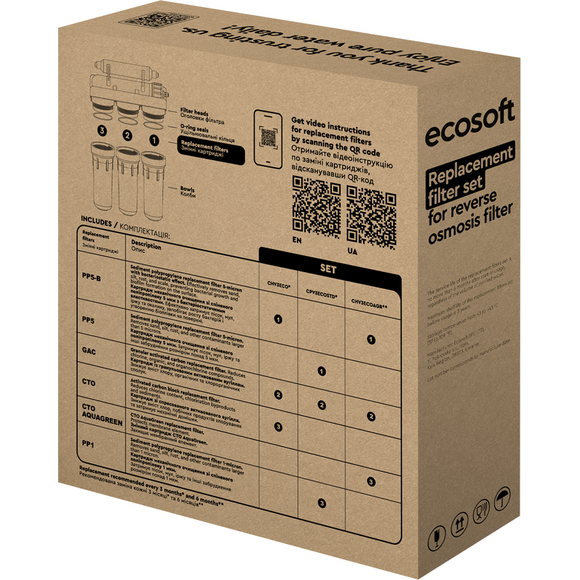 Комплект картриджей Ecosoft 1-2-3 CPV3ECOSTD, фото 4