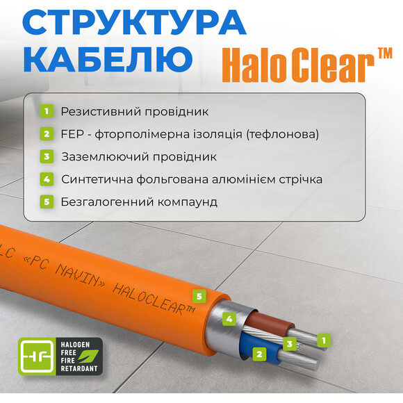 Нагрівальний мат Navin HaloClear 190/260 41-001013-0260 (260 Вт, з площею укладання 1.3 м²), Потужність: 260, фото , изображение 3