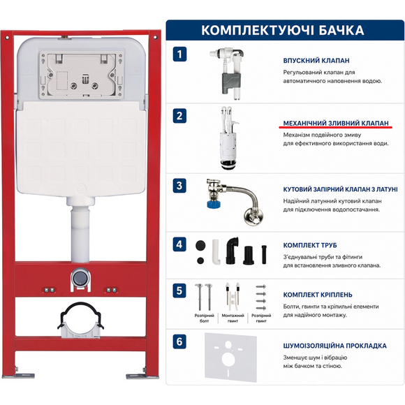 Комплект унітазу з інсталяцією «2 в 1» RKUSET8001: безобідковий підвісний унітаз Ravak Concept Oval RimOff RKUM000009 із сидінням  + інсталяція Ravak FrameCore Direct RKUC3000003 з кріпленням до стіни, фото , изображение 10