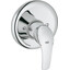 Смеситель скрытого монтажа для душа Grohe Eurosmart New 33556001 (внутренняя часть в комплекте), фото 