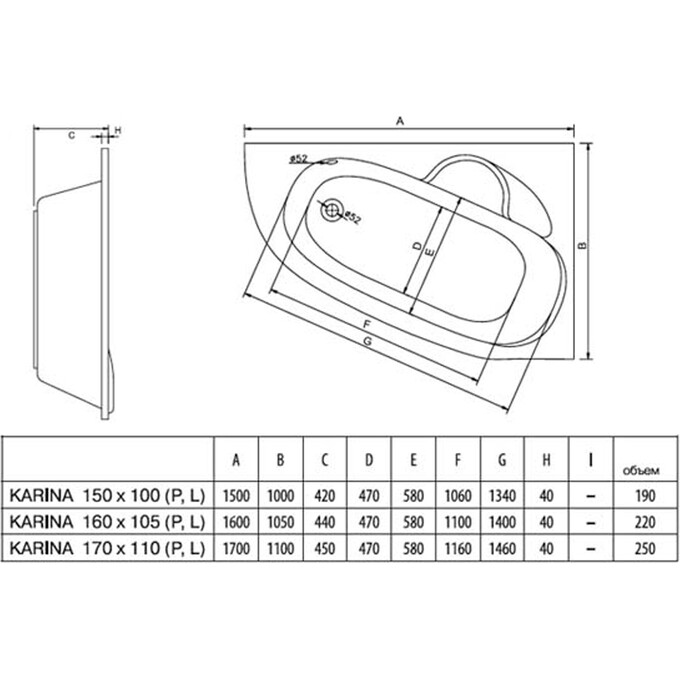 Ванна акриловая Koller Pool Karina KARINA170X110R, Доступные размеры: 170 x 110 R, фото 2