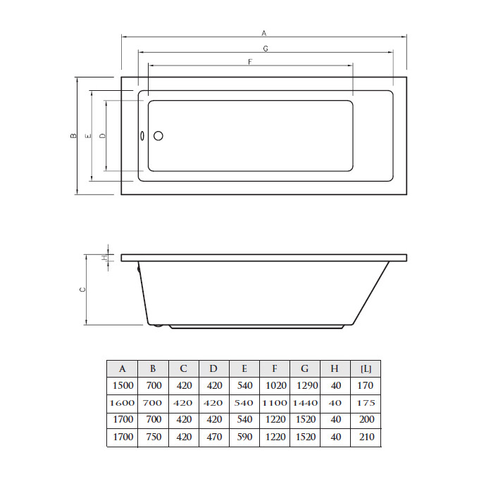 Ванна акриловая Koller Pool Neon New NEONNEW150X70, Доступные размеры: 150 x 70, фото 2