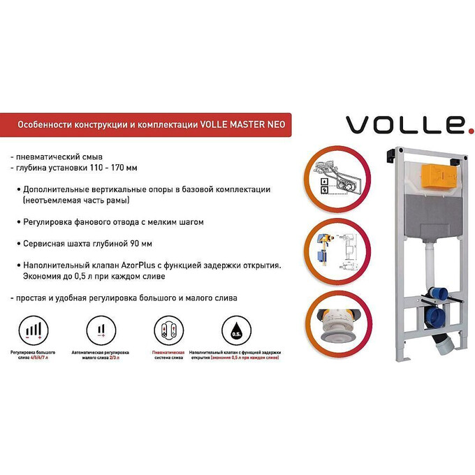 Инсталляция для подвесного унитаза 3 в 1 Volle Master Neo 201010, фото 4