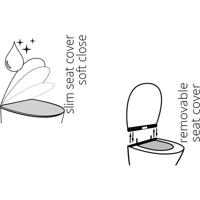Сидіння для унітазу Soft Close Ultra Slim Idevit Halley 53-02-06-009, фото , изображение 2
