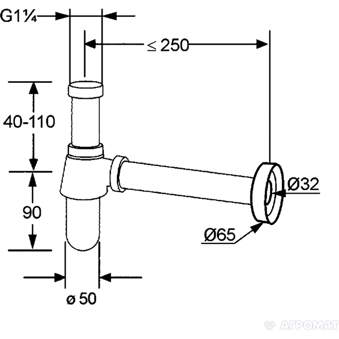 Сифон для раковини Kludi 101050500 (хром, пляшковий), фото , изображение 3