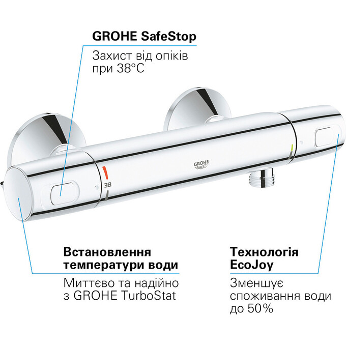 Термостатический смеситель для душа Grohe QuickFix Precision Trend 34229002, фото 11