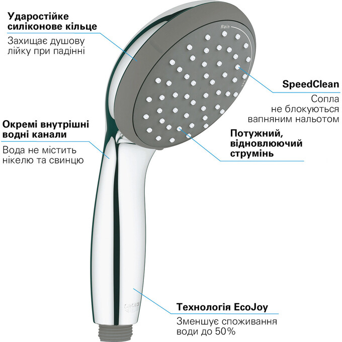 Лійка для душу Grohe QuickFix Vitalio Start 100 27946000 (дворежимна), фото , изображение 3