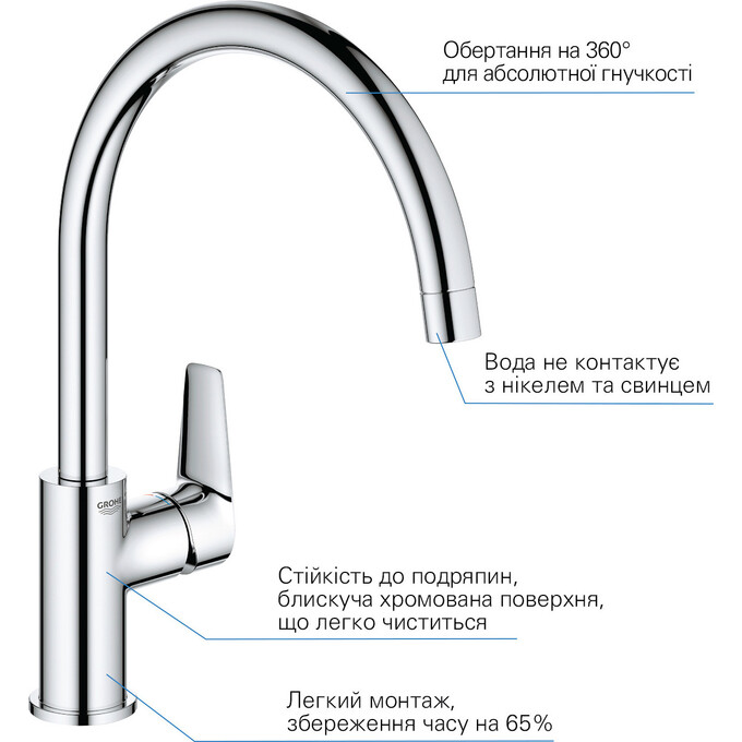 Смеситель для кухни Grohe QuickFix StartEdge 30529001, фото 4