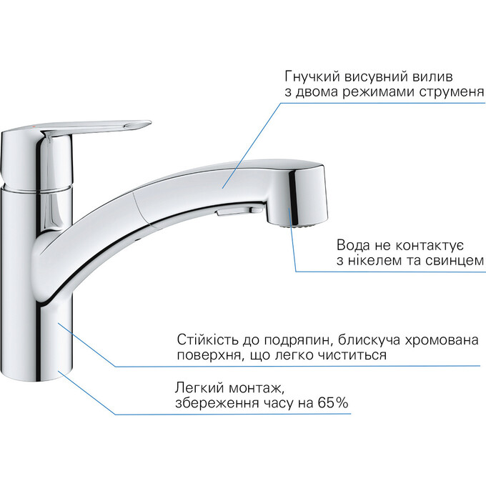 Смеситель для кухни Grohe QuickFix Start 30531001 (с выдвижной лейкой), Цвет производителя: хром, фото 5