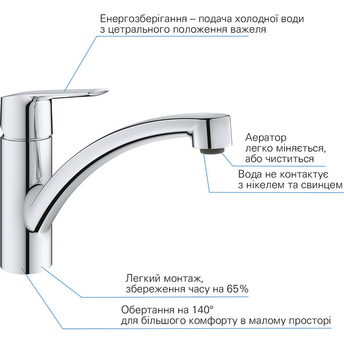 Смеситель для кухни Grohe QuickFix Start Eco-Click 31138002, фото 6