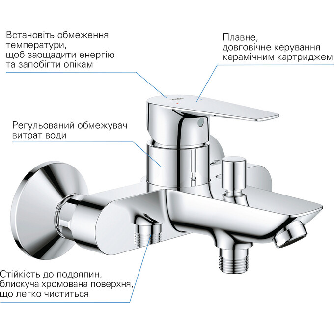 Комплект змішувачів для ванної кімнати Grohe QuickFix Start Edge S-Size UA202501SQ (24196001+24198001+27942000), фото , изображение 9