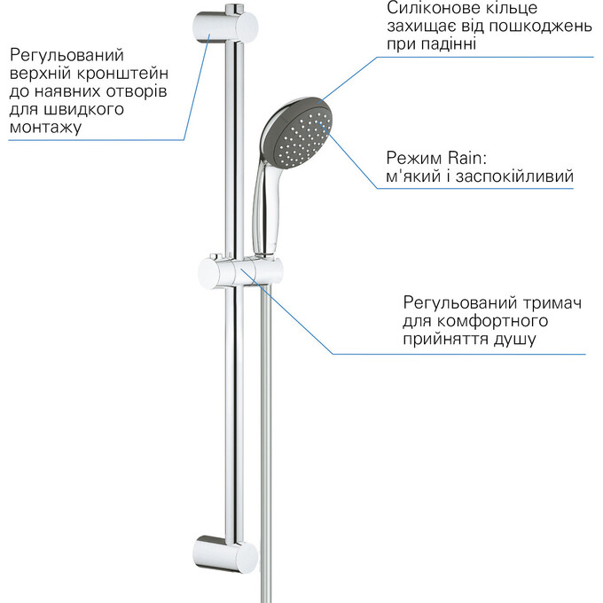 Комплект змішувачів для ванної кімнати Grohe QuickFix Start Edge S-Size UA202501SQ (24196001+24198001+27942000), фото , изображение 13