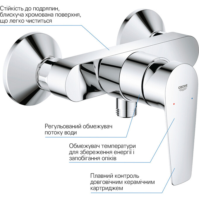 Комплект змішувачів для ванної кімнати Grohe QuickFix Start Edge ColdStart UA202502SE (23900001+24197001+27942000), фото , изображение 16
