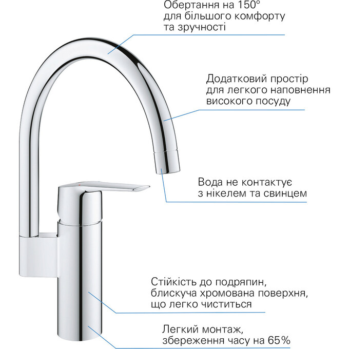 Смеситель для мойки Grohe QuickFix Start 30469000, Цвет производителя: хром, фото 4