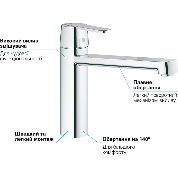 Смеситель для кухни Grohe QuickFix Get 30196000, фото 2