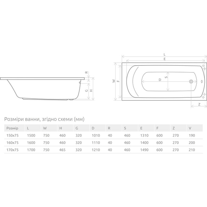 Акриловая ванна Radaway Kea WA1-04-160x075US (160x75 см, с ножками и сифоном), Доступные размеры: 160 x 75, фото 4