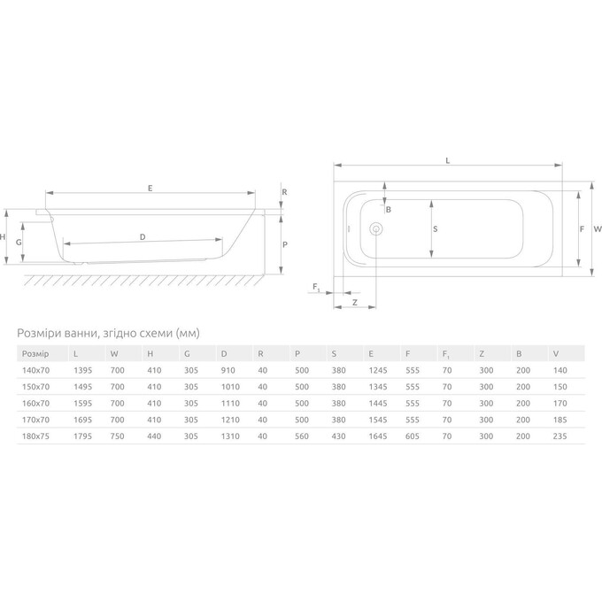 Акриловая ванна Radaway Mia WA1-50-160x070S (160x70 см, с ножками и сифоном), Доступные размеры: 160 x 70, фото 3