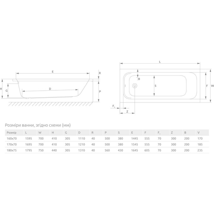 Акрилова ванна Radaway Mia Eco WA1-55-160x070 (160x70 см, з ніжками), Доступні розміри: 160 x 70, фото , изображение 3
