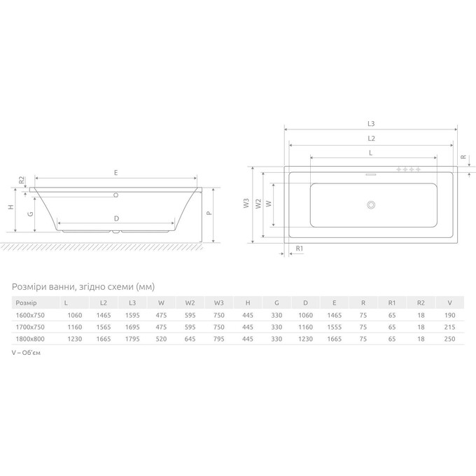 Акриловая ванна Radaway Tiana WA1-52-170x075 (170x75 см, с ножками), Доступные размеры: 170 x 75, фото 3
