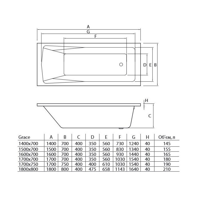 Акриловая ванна Koller Pool Grace GRACE160X70 (160x70 см), Доступные размеры: 160 x 70, фото 4