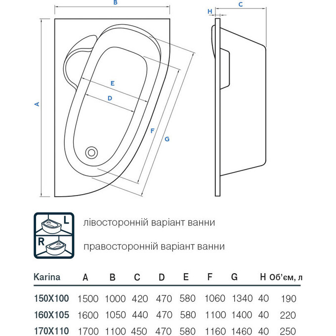 Акриловая ванна Koller Pool Karina KARINA160X105R (160x150 см, правосторонняя), Доступные размеры: 160 x 105 R, фото 4