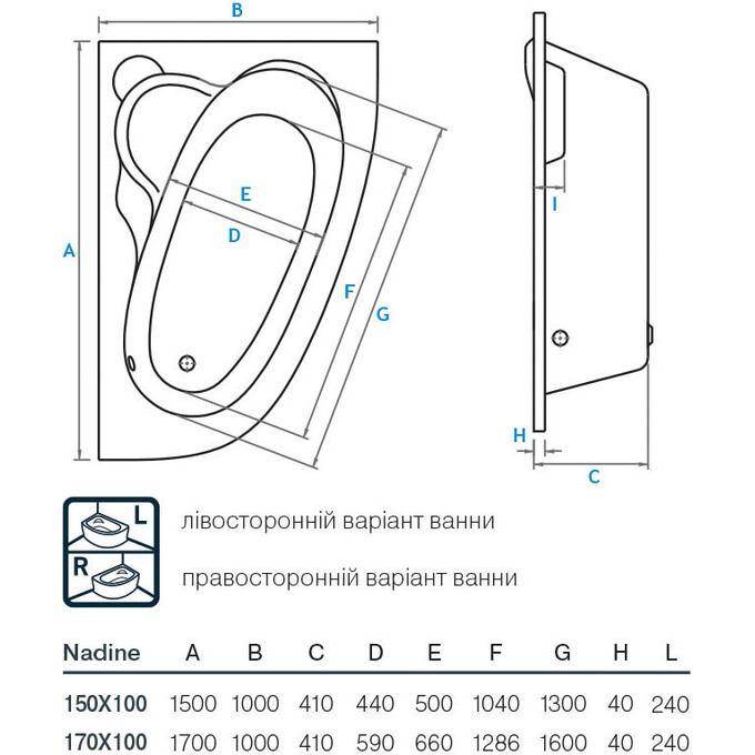 Акриловая ванна Koller Pool Nadine NADINE170X100L (170x100 см, левосторонняя), Доступные размеры: 170 x 100 L, фото 4