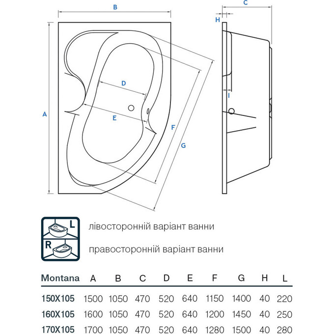 Кутова ванна, права Koller Pool Montana MONTANA150X105R, фото , изображение 4