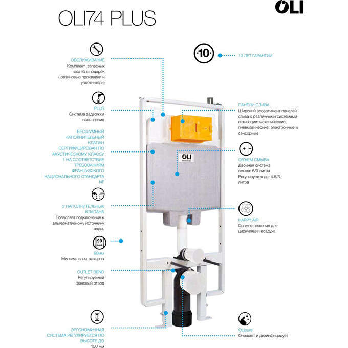 Інсталяція для унітазу 2 в 1 Oli 74 Plus S90 883134/601803 (з кріпленням до стіни), фото , изображение 4