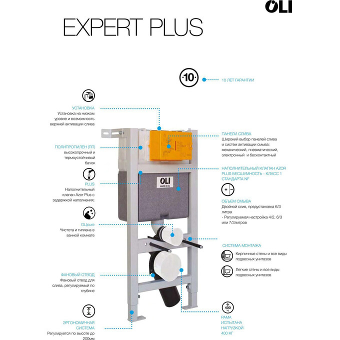 Інсталяція для унітазу 2 в 1 Oli Expert Plus 885065/721703 (з кріпленням до стіни), фото , изображение 4