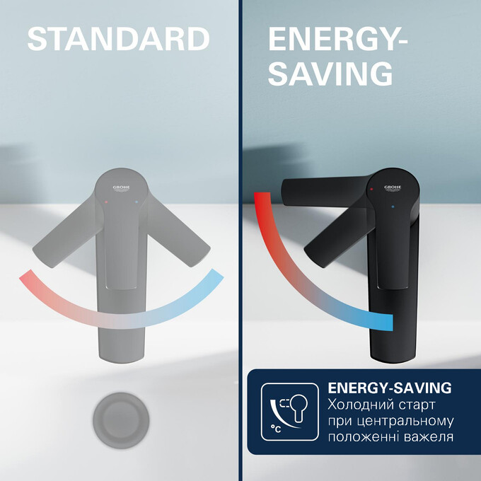 Змішувач для умивальника Grohe QuickFix Dice ColdStart M-Size Black MAtt 1018362430 (чорний матовий, з донним клапаном), Колір виробника: чорний матовий, фото , изображение 14