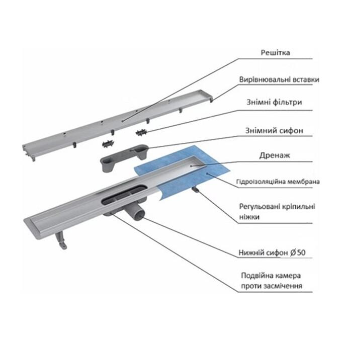 Душевой трап Devit Universal UN90220 (90 см, хром), Цвет производителя: хром, Доступные размеры: 90, фото 12