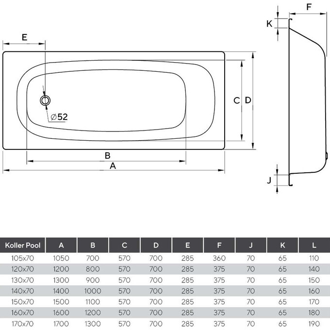 Стальная ванна Koller Pool 1333250130 (B60E1200E, 160x70 см), Доступные размеры: 160 x 70, фото 4